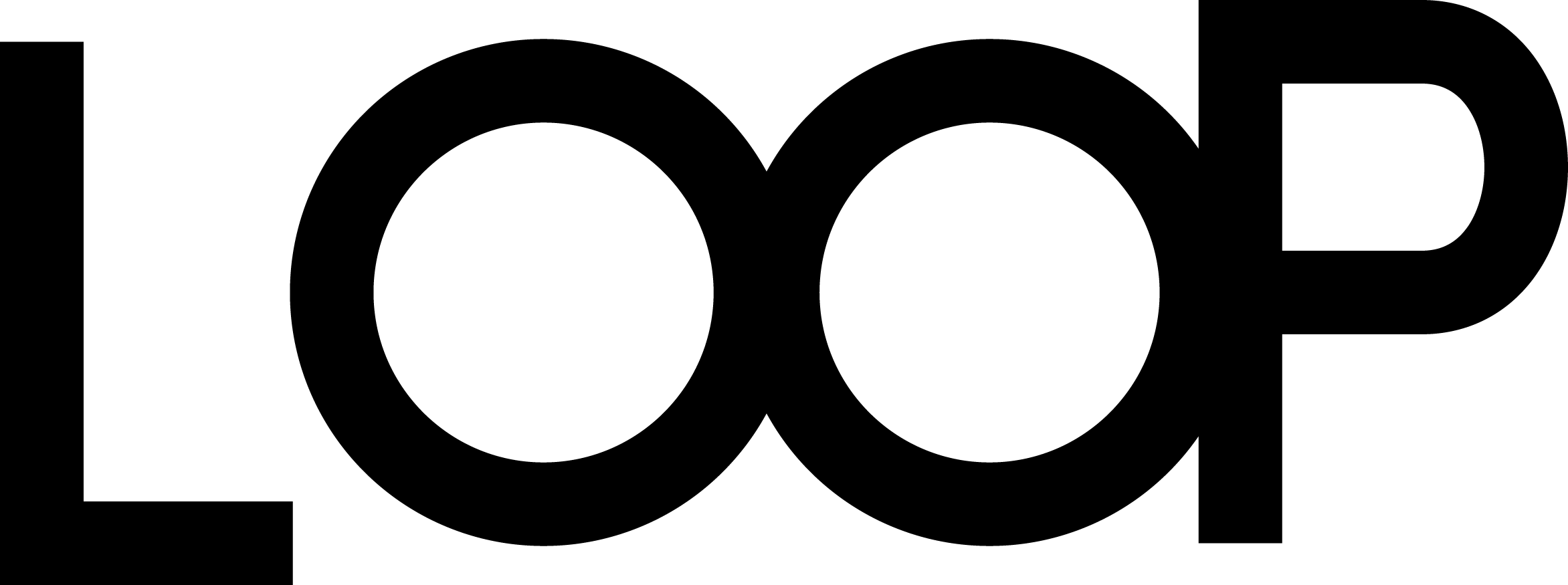 DIGITALMULOOP